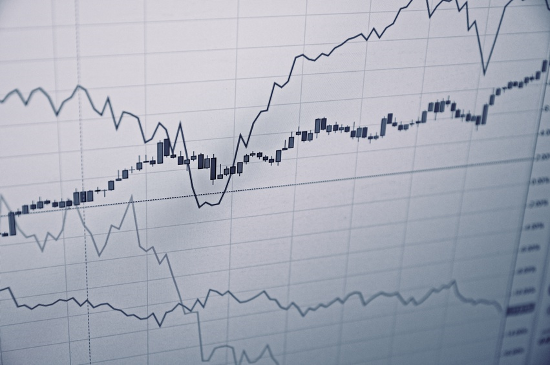 Business Cycles, Commodities and Equity Investment - UFM Market Trends