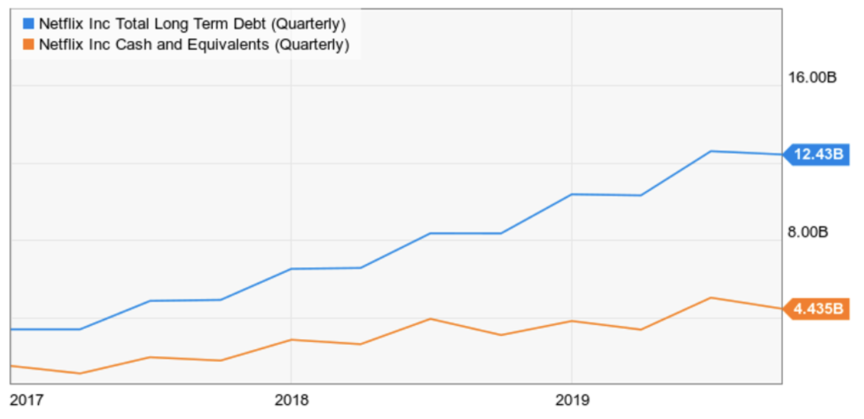 Total quartz ineo l life 5w30 5л. масло тотал 5w40 9000. Total long. Bbl2000. 10230501 total масло моторное.