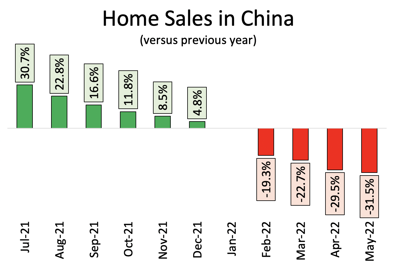 banking-panic-in-china-ufm-market-trends