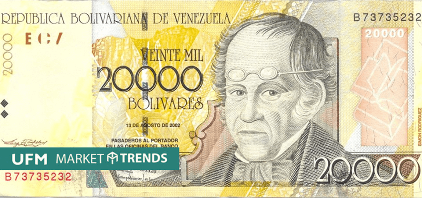 Venezuela Un Dólar Paralelo Al Ufm Market Trends Venezuela Un Dólar Paralelo Al